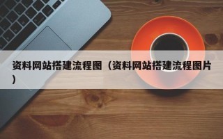 长岭资料网站搭建流程图（资料网站搭建流程图片）